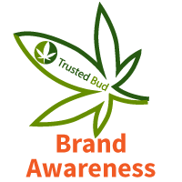 Brand Awareness