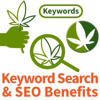 Keyword Search & SEO Benefits